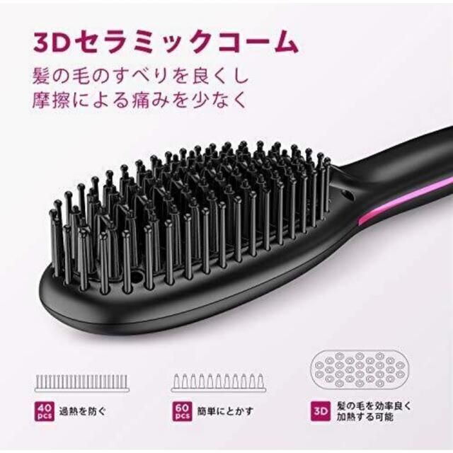 大幅交渉大歓迎　正規品　ヘアビューロン　3D plus