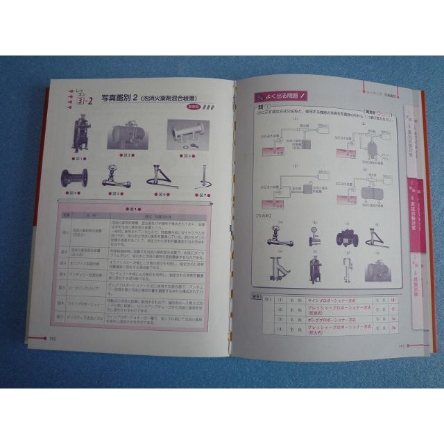 ラクラクわかる! 2類消防設備士 集中ゼミ エンタメ/ホビーの本(資格/検定)の商品写真