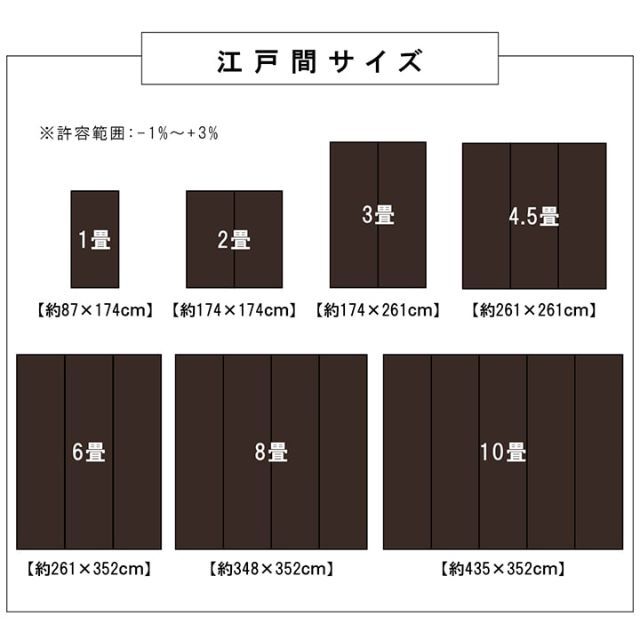 日本製 洗える PPカーペット ネイビー本間3畳 約191×286cm 7