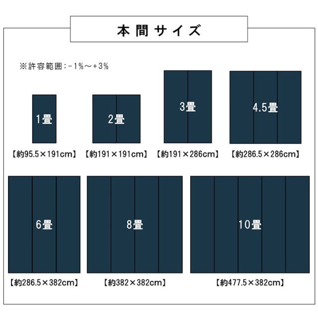 日本製 洗える PPカーペット ネイビー本間3畳 約191×286cmの通販 by 
