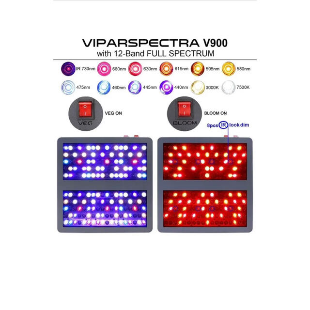 植物育成用フルスペクトルLED VIPER SPECTRA 900W 2