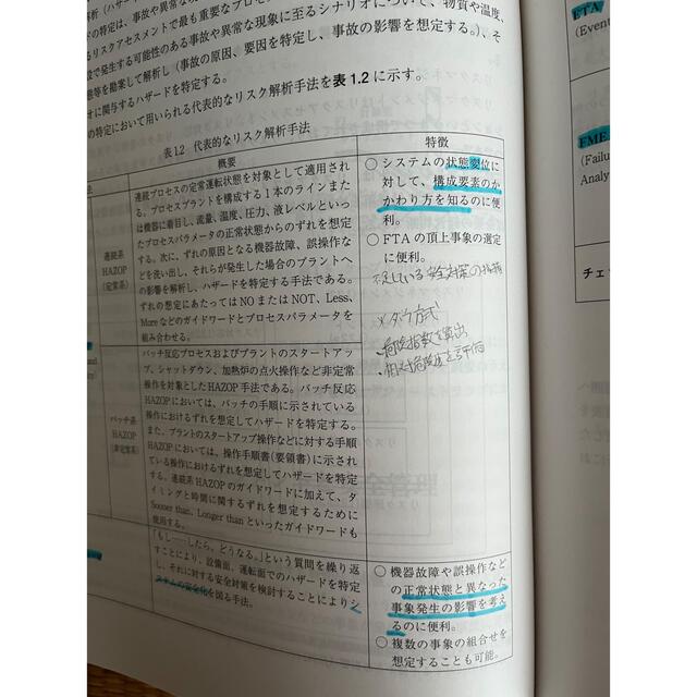 早いもの勝ち】令和2年度高圧ガス乙種機械 一発合格セット - 資格/検定