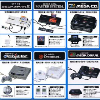 SEGA ドリームキャスト　セガサターン　メガドライブ　カードケース　新品6種類