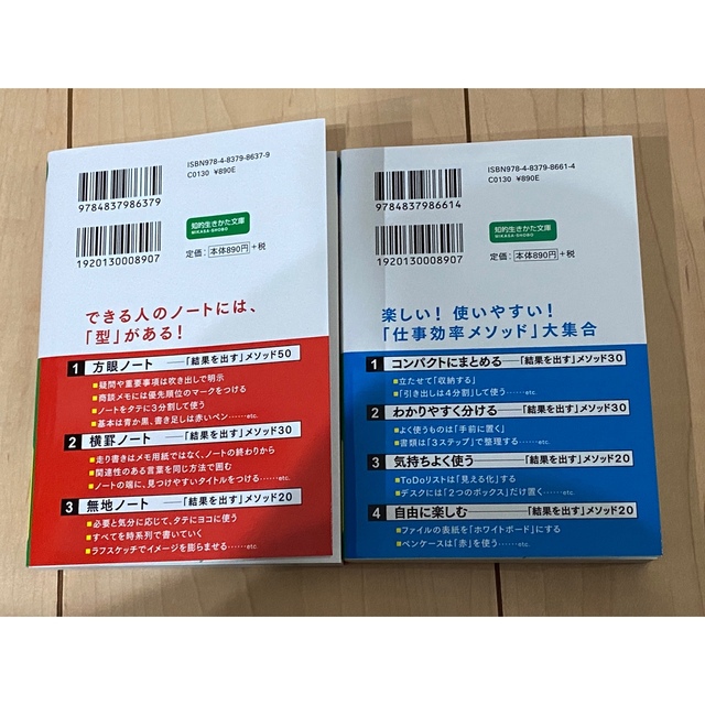 コクヨ(コクヨ)のコクヨの結果を出す整理術&ノート術 エンタメ/ホビーの本(その他)の商品写真