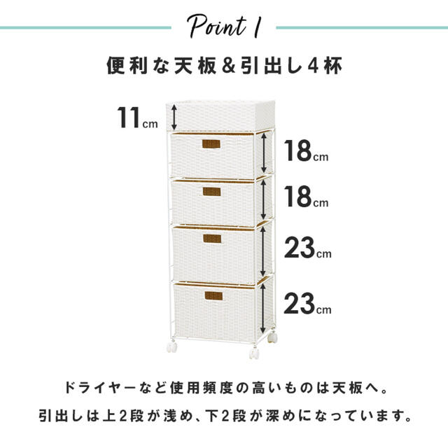 完成品 ラタン調 ランドリーラック 防水 洗面所 隙間 収納 幅40.5cm 完成品 ラタン調 ランドリーラック 防水 洗面所 隙間 収納 幅40.5cm