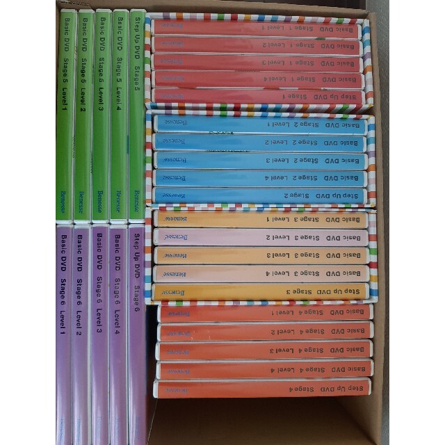 ベネッセ Worldwide Kids English DVD フルセット 高価値セリー 10200