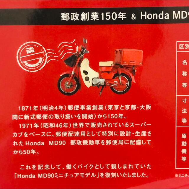 郵政創業150年＆Honda MD90郵政機動車50年　ミニチュアモデル エンタメ/ホビーのコレクション(使用済み切手/官製はがき)の商品写真