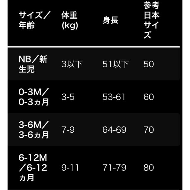 patagonia(パタゴニア)の■ツユリ様専用■patagonia ベビー・ファーリー・フレンズ・フーディ キッズ/ベビー/マタニティのベビー服(~85cm)(ジャケット/コート)の商品写真