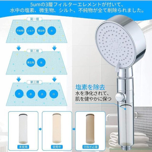 ❤️大特価❤️ 塩素除去 節水 マッサージ シャワーヘッド シルバー 増圧