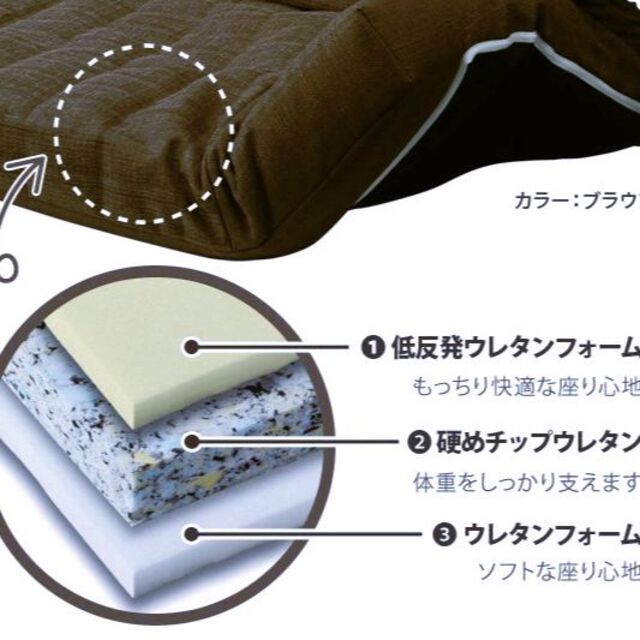 低反発マルチリクライニングソファー 肘までマルチに変形の通販 低反発マルチリクライニングソファー 肘までマルチに変形の通販