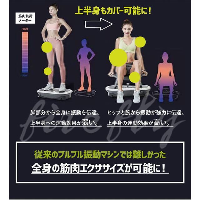 WONDER Core ROCK N Fit ブルブルマシンの通販 by きなこもち's shop ...