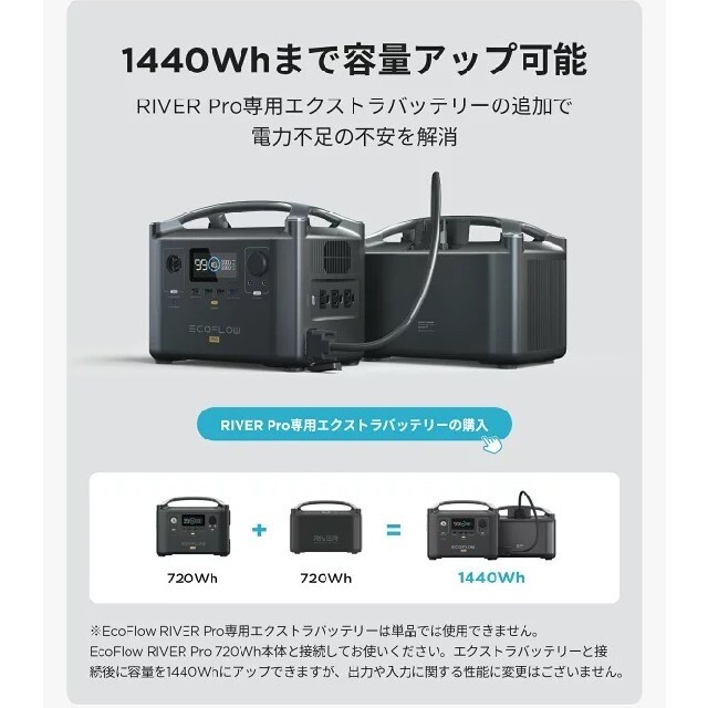 エコフローリバープロEcoFlow RIVER Pro600 ポータブル電源 セール特価