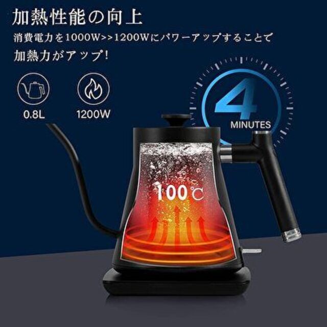 ECORELAX 電気ケトル（新品未開封品） インテリア/住まい/日用品のキッチン/食器(調理道具/製菓道具)の商品写真