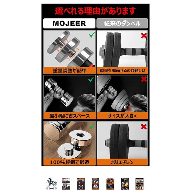 最終値下げ中❗️可変式　ダンベル　10kg×2個/青A【収納ボックス】スポーツ/アウトドア