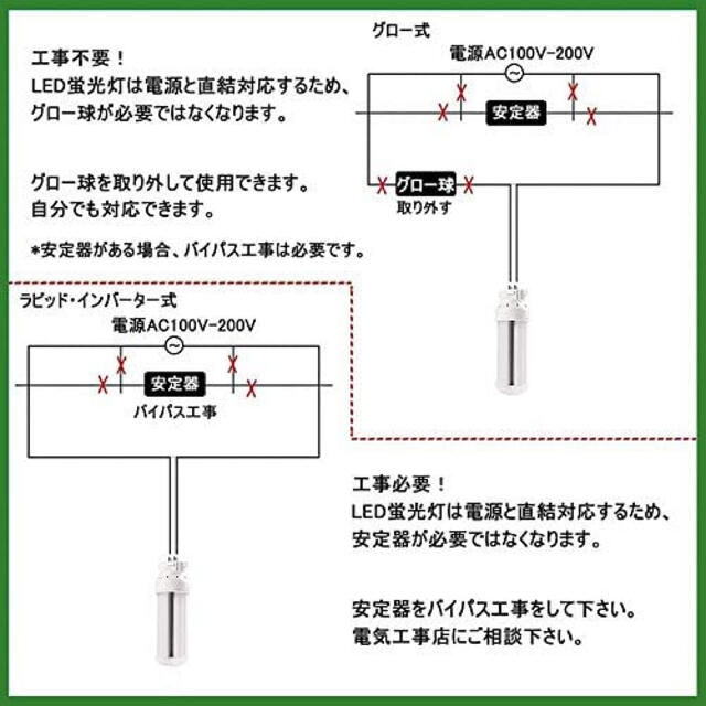 LED ツイン蛍光灯 コンパクト蛍光灯 口金GY10q　FPL•FMLの代替6本 インテリア/住まい/日用品のライト/照明/LED(蛍光灯/電球)の商品写真