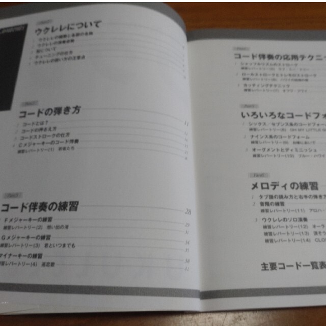 ヤマハ(ヤマハ)の「赤やん様」奏法と基本知識がわかる 基本の基本ｼﾘｰｽﾞ  ｳｸﾚﾚ エンタメ/ホビーの本(趣味/スポーツ/実用)の商品写真