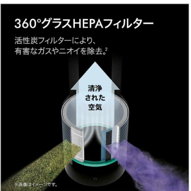 【新品・未開封】ダイソン Dyson Pure Hot+Cool HP03 IS
