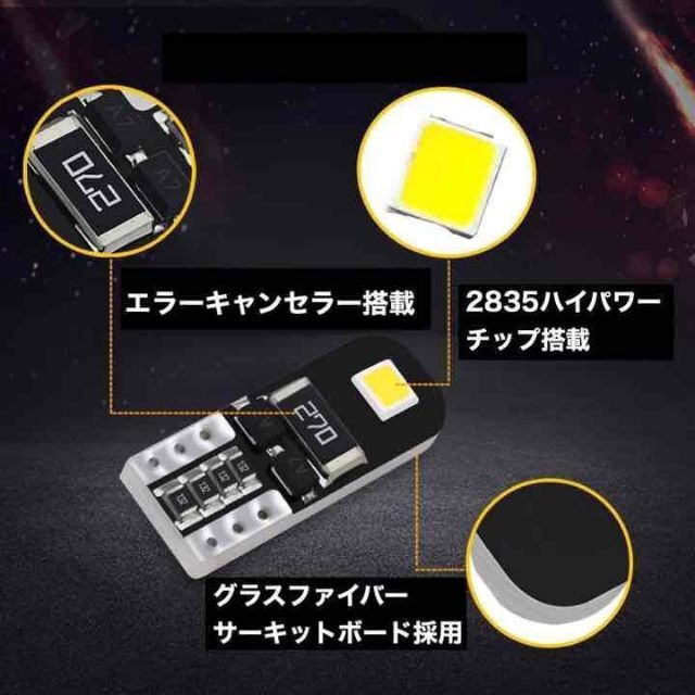 史上最も激安 超高輝度 新型 爆光 高耐久 T10 LED ポジション ナンバー灯 02