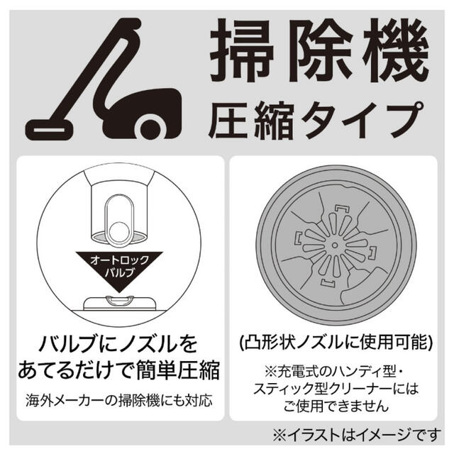 ニトリ(ニトリ)のふとん圧縮袋　ニトリ【1週間限定】 インテリア/住まい/日用品の寝具(布団)の商品写真