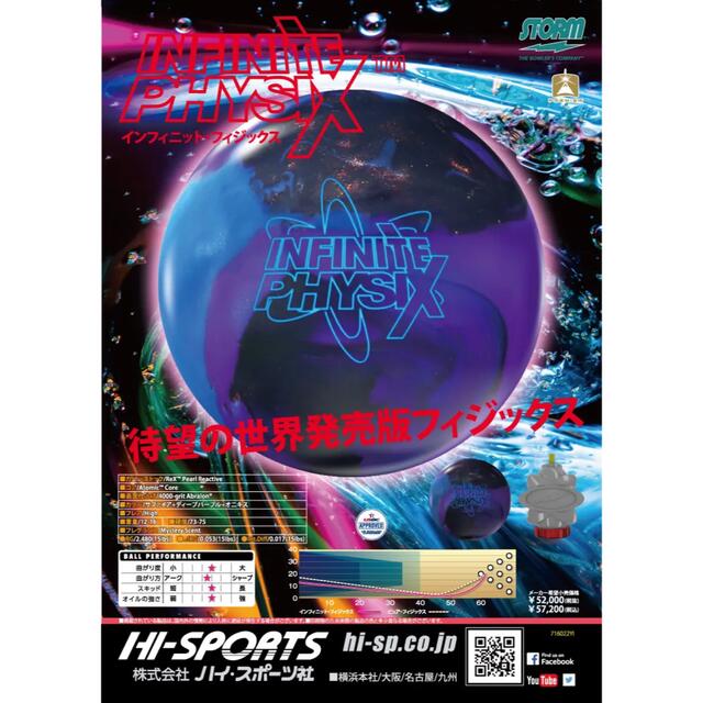 くらしを楽しむアイテム インフィニット フィジックス ストーム 15