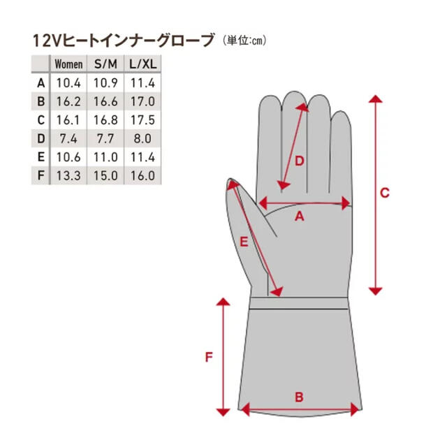 ヒーテック　HEATEC 電熱インナーグローブ　未使用品　WOMANサイズ 自動車/バイクのバイク(装備/装具)の商品写真