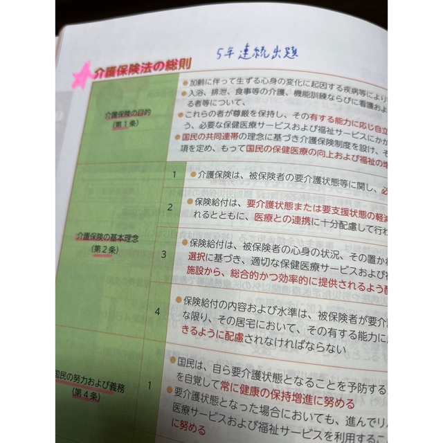 見て覚える！ケアマネジャー試験ナビ オールカラー ２０２２ エンタメ/ホビーの本(人文/社会)の商品写真