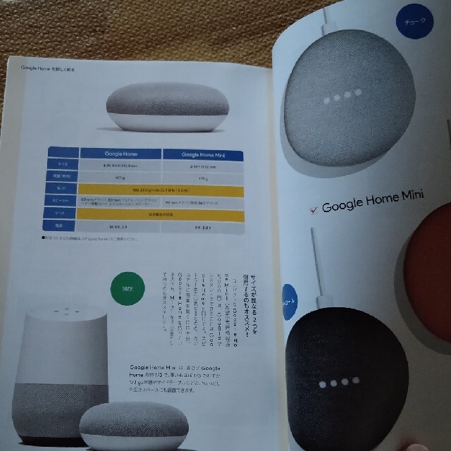 Google Home の 公式ガイドブック エンタメ/ホビーの本(趣味/スポーツ/実用)の商品写真