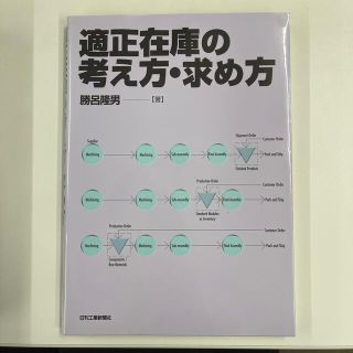 適正在庫の考え方・求め方(科学/技術)