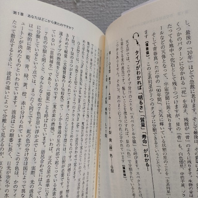 講談社(コウダンシャ)の『 宇宙人と出会う前に読む本 全宇宙で共通の教養を身につけよう 』 ■ 高水裕一 エンタメ/ホビーの本(科学/技術)の商品写真