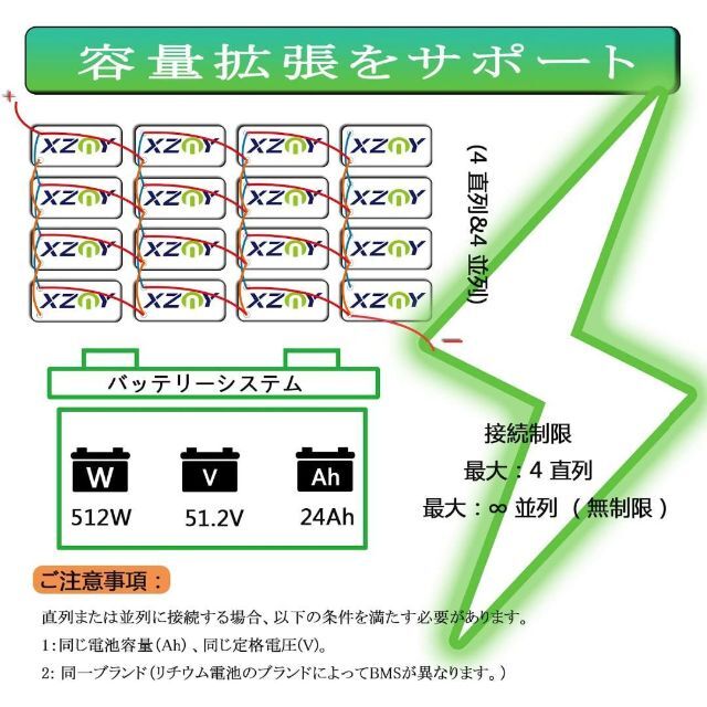 XZNY 12V 6Ah リン酸鉄リチウムイオンバッテリー12V LiFePO4 - その他