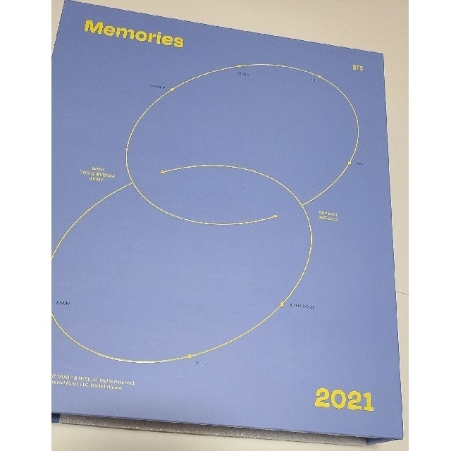 BTS memories 2021 DVD 日本語字幕あり