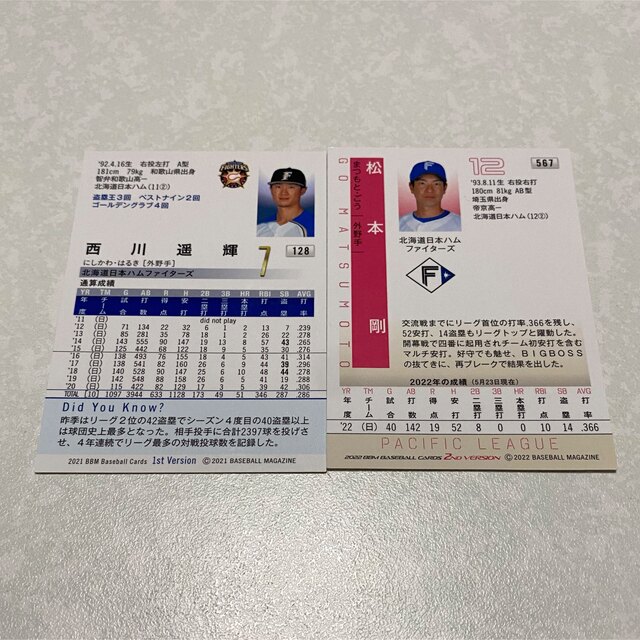 北海道日本ハムファイターズ - BBM 西川遥輝 松本剛 日本ハム 北海道日本ハムファイターズ - BBM 西川遥輝 松本剛 日本ハム
