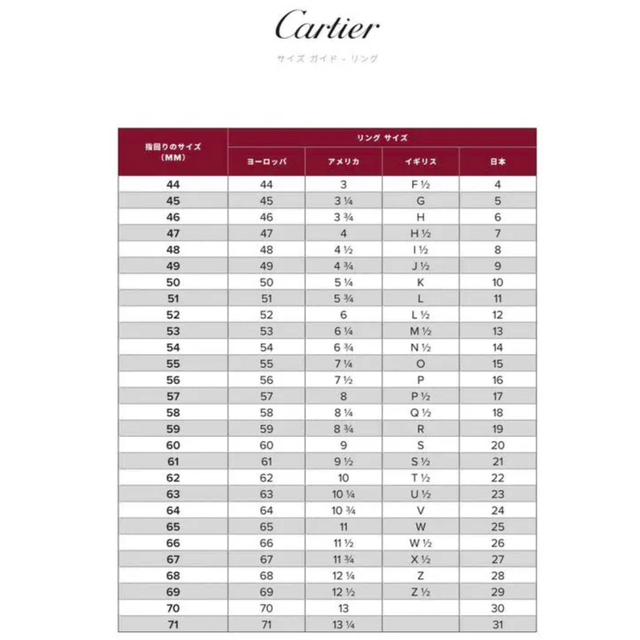 Cartier(カルティエ)のCartier/カルティエ/指輪/ミニラブリング/750/PG/18金/9号 レディースのアクセサリー(リング(指輪))の商品写真
