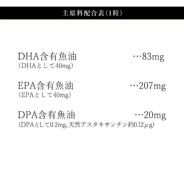 DHA&EPA＋DPA（約1ヶ月分） 食品/飲料/酒の健康食品(アミノ酸)の商品写真