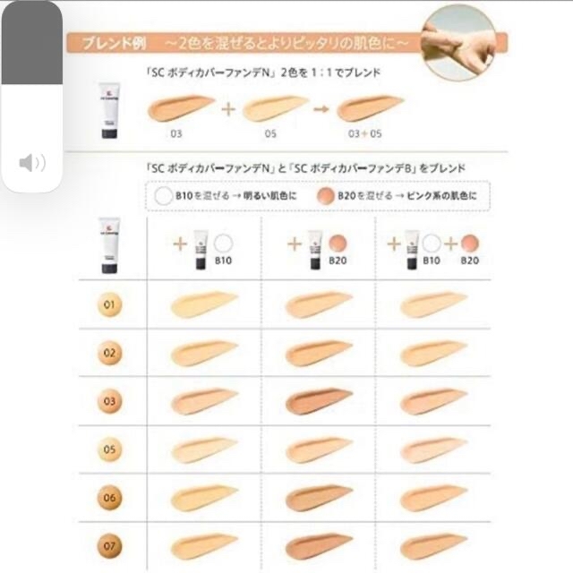 ⭐︎専用ページ⭐︎名無し様 コスメ/美容のベースメイク/化粧品(その他)の商品写真