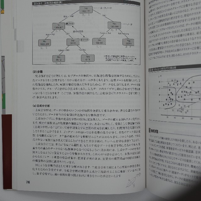 IoT技術テキスト 第3版 MCPC IoTシステム技術検定中級対応 エンタメ/ホビーの本(資格/検定)の商品写真