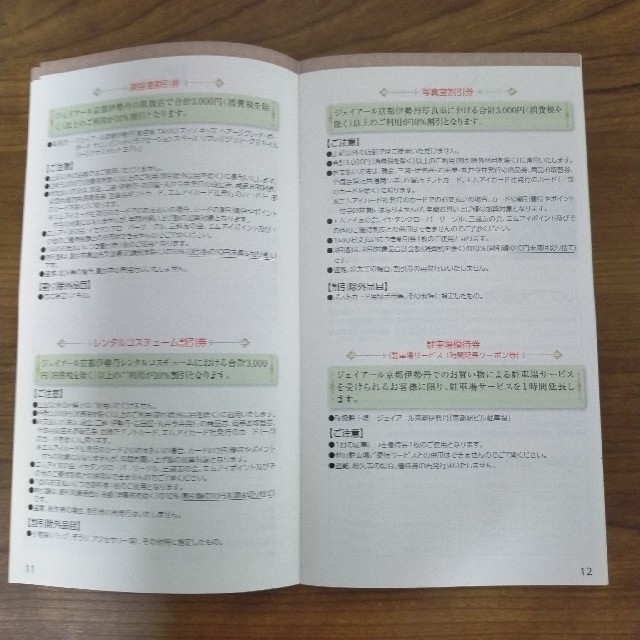 ＪＲ西日本グループ株主優待割引券　京都伊勢丹 　ルクア大阪等 チケットの優待券/割引券(ショッピング)の商品写真