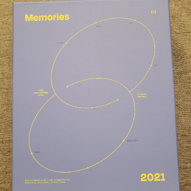 MEMORIES 2022K-POP/アジア