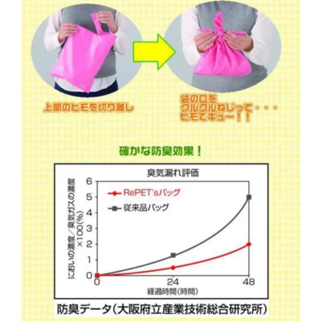 驚きの臭わない防臭袋！ひも付き　防臭袋 モレナイス 小 その他のペット用品(犬)の商品写真