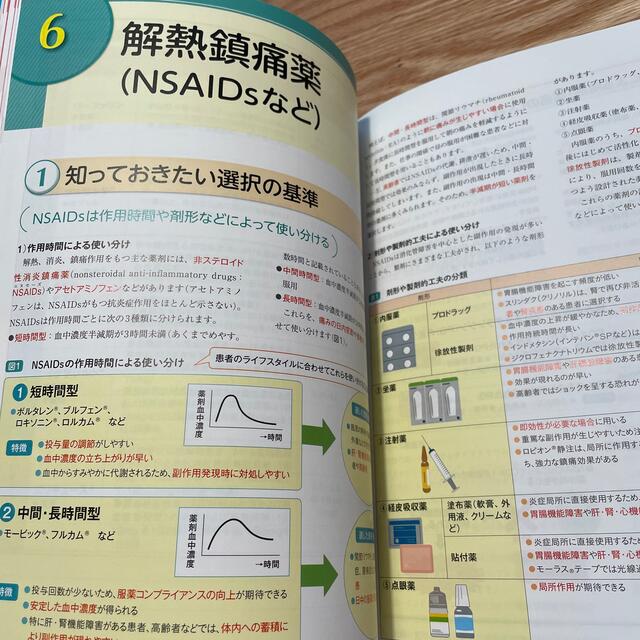 「病棟でよく使われる「くすり」 知らないと危ない!」