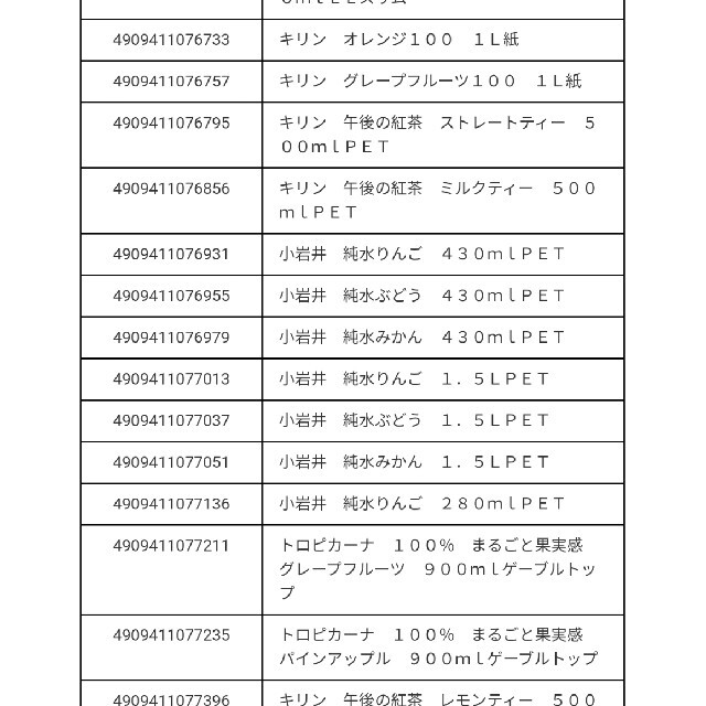 キリン(キリン)の懸賞キリンビバレッジ その他のその他(その他)の商品写真