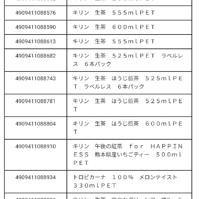 キリン(キリン)の懸賞キリンビバレッジ その他のその他(その他)の商品写真