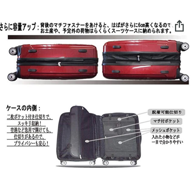 ファスナー式スーツケース TSAロック 4輪 ダブルキャスター　Mサイズ 2