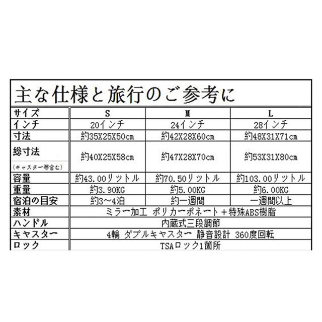 ファスナー式スーツケース TSAロック 4輪 ダブルキャスター　Mサイズ 5