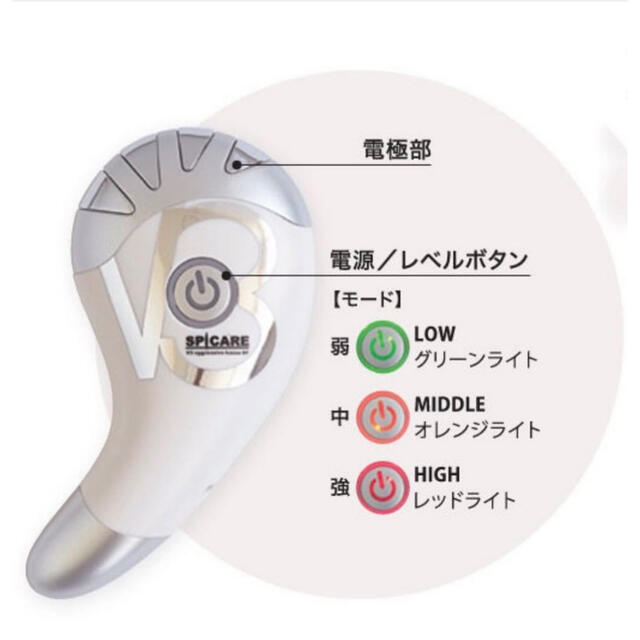 ほぼ未使用♡新型V3アグレッシブカッサRF V3ファンデ美顔器 ホームケア