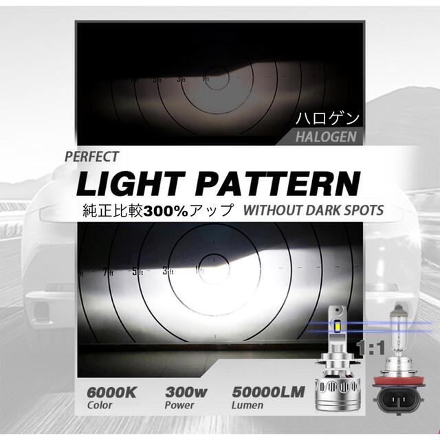 史上最強極光LEDヘッドライト　フォグランプ　h8h9h11h16 300w 1