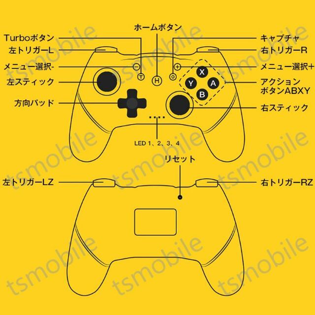 SWITCH用コントローラー 2台セット プロコン スイッチ ワイヤレス ゲーム 6