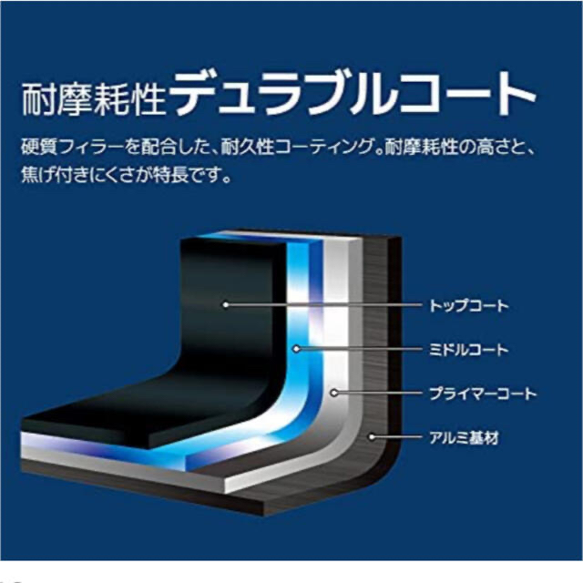 THERMOS(サーモス)のサーモス　26cmフライパンのみ インテリア/住まい/日用品のキッチン/食器(鍋/フライパン)の商品写真