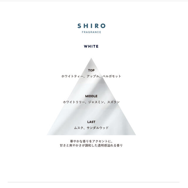 shiro(シロ)のワンプッシュのみ SHIRO シロ 数量限定　ホワイト オードパルファン コスメ/美容の香水(香水(女性用))の商品写真