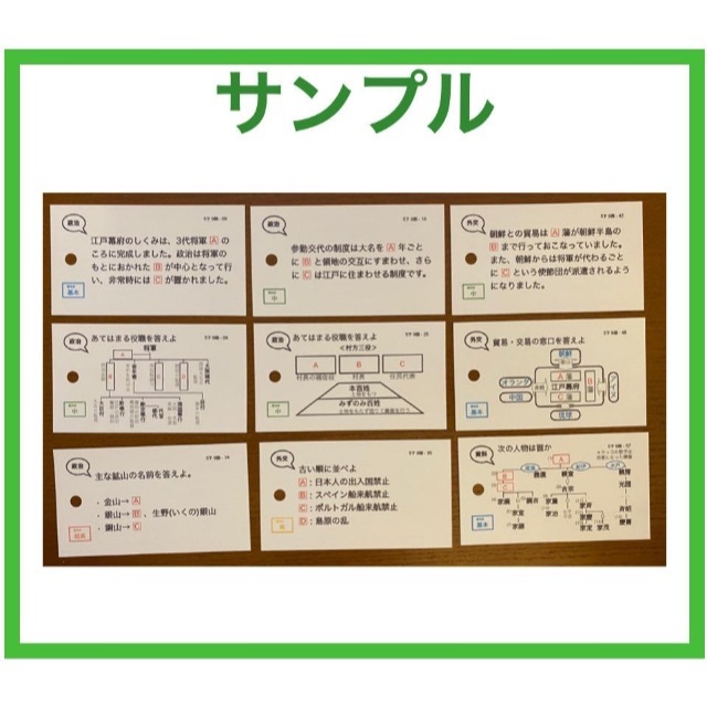 （中学受験）【5年下 社会 6-9回 鎌倉〜江戸】 暗記カード 予習シリーズ 1